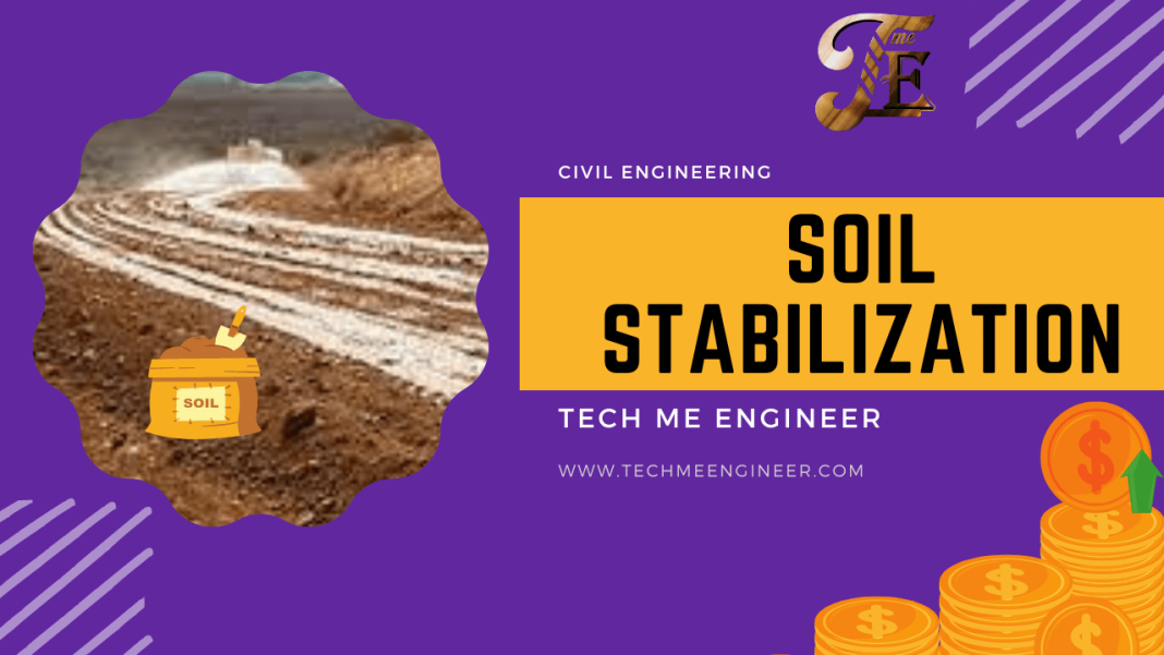 Soil Stabilization | Types and Techniques Soil stabilization