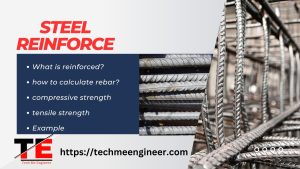 What is Steel Rebar? How to Calculate Steel Rebar For Building? steel rebar