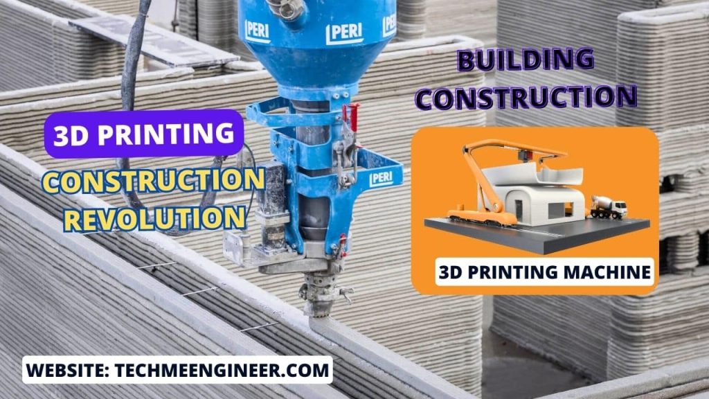3D Printing: The Revolution in Construction Industry in Future | Tech ...