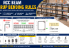 RCC Beam Stirrup Bending Rules for Strong Buildings Beam Stirrup Bending Rules